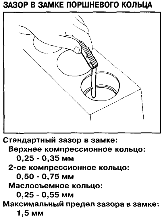 Какой зазор поршневых колец. Тепловой зазор колец ВАЗ 21083. Тепловой зазор поршневых колец ВАЗ 21083. Какой тепловой зазор должен быть на поршневых кольцах. Зазор поршневых колец 4б11.