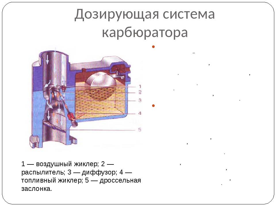 Основные системы и устройства карбюратора солекс