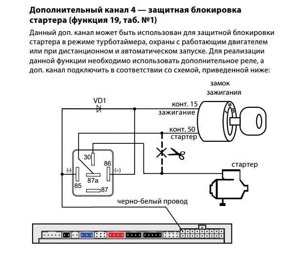 Не работает автозапуск из за аккумулятора