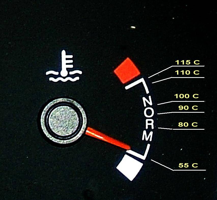 Нормальная температура охлаждающей жидкости прогретого двигателя — какой должна быть