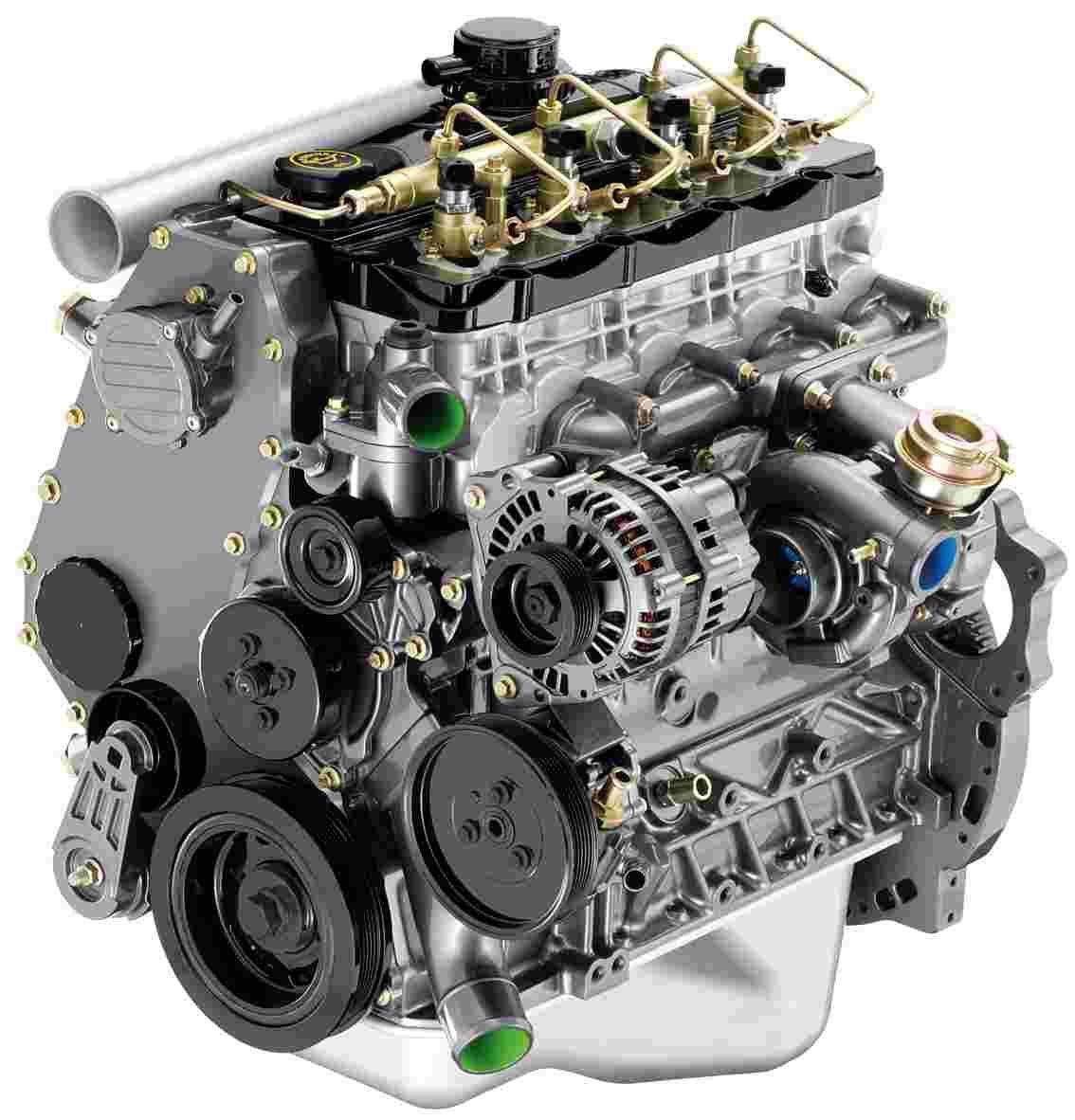 Контрактные двигатели, что это, как подобрать контрактный двигатель на свой авто. что такое контрактный двигатель. как подобрать контрактный мотор на свое транспортное средство?