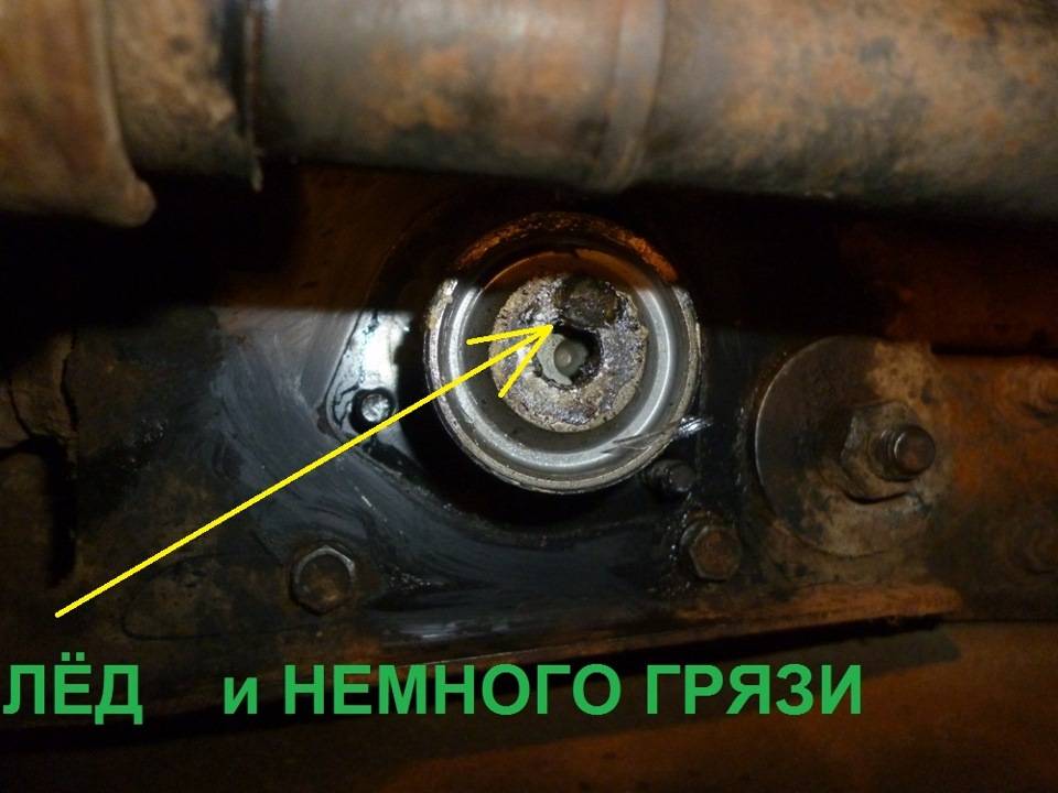 Регулировка кулисы кпп нива шевроле