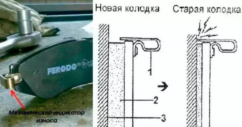 Как правильно ставить колодки со скрипуном на тойота