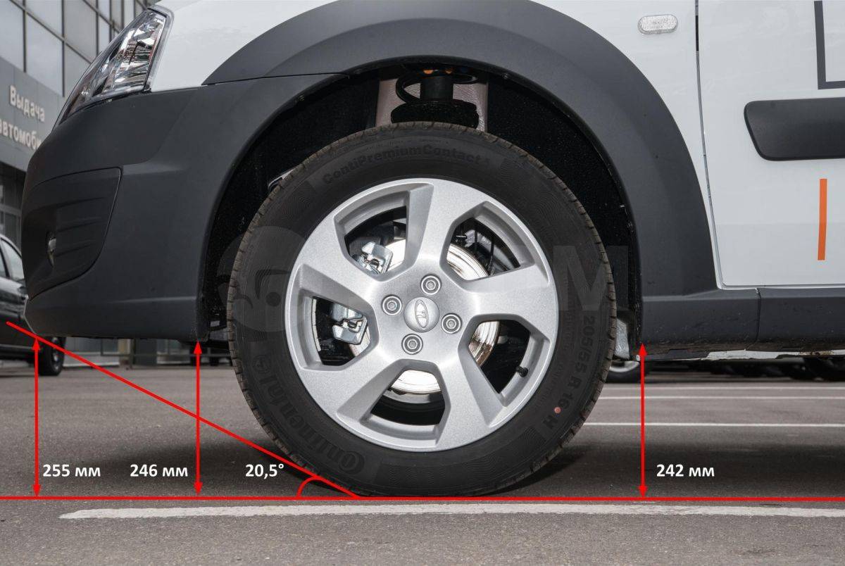 Технические характеристики лада ларгус фургон – автосалон автогермес