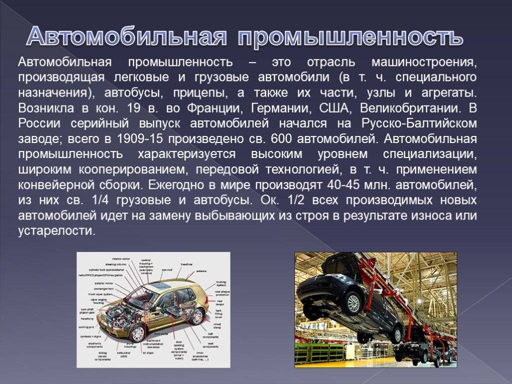 История автомобилестроения презентация