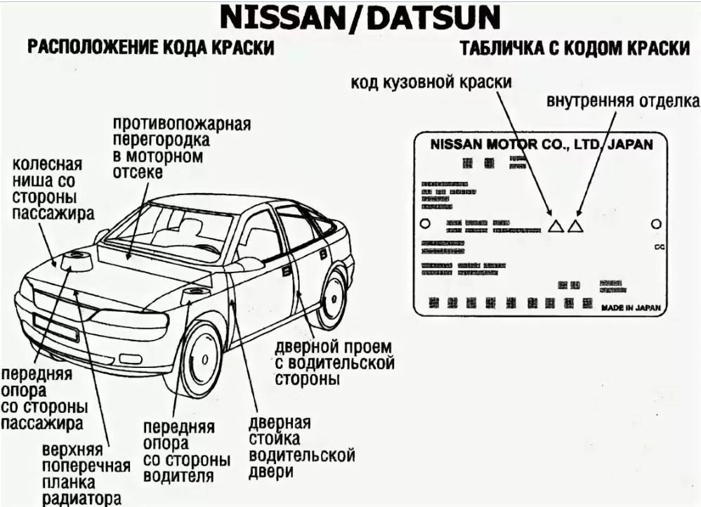 Как найти фото дтп по вин номеру