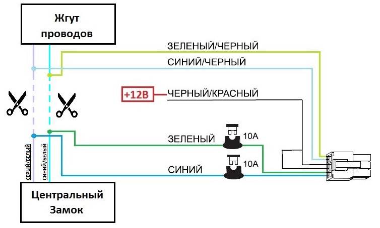 Не работает центральный замок чери тигго т11 с пульта