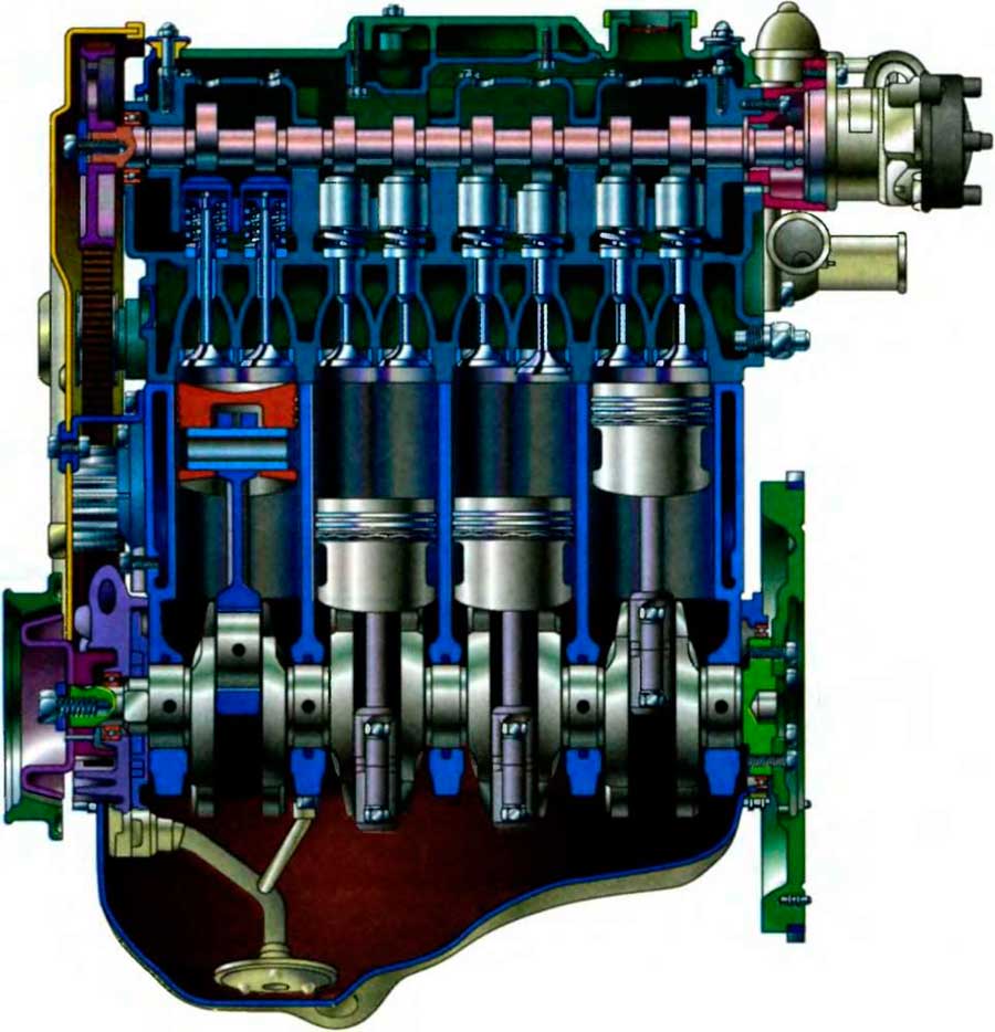 Картинка двигателя в разрезе