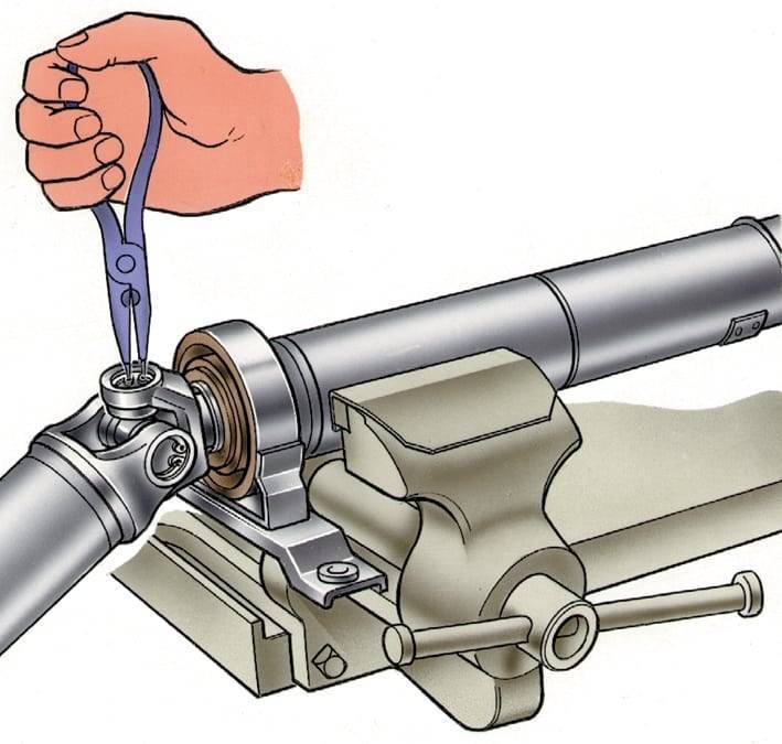 Как разобрать, смазать, заменить или провести ремонт редуктора триммера своими руками