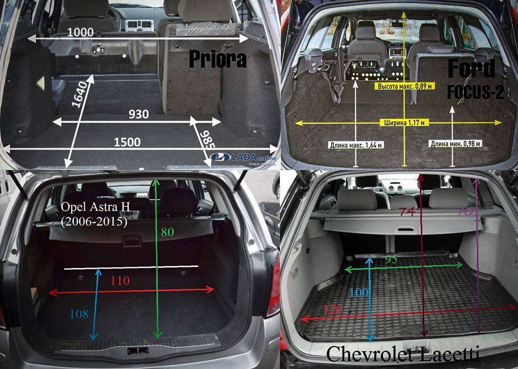 Объем и особенности багажника лада калина: универсала, седана и хэтчбека
