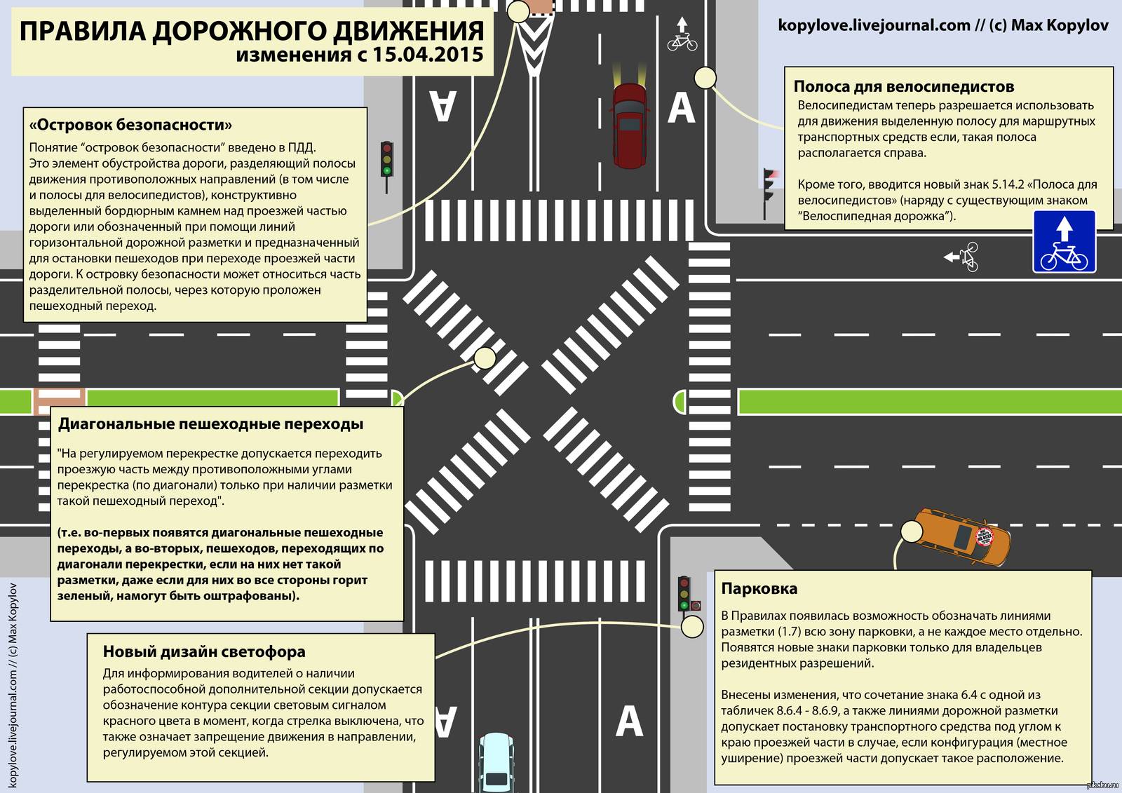 Пдд - пешеходный переход: знак, разметка, правила проезда - realconsult.ru