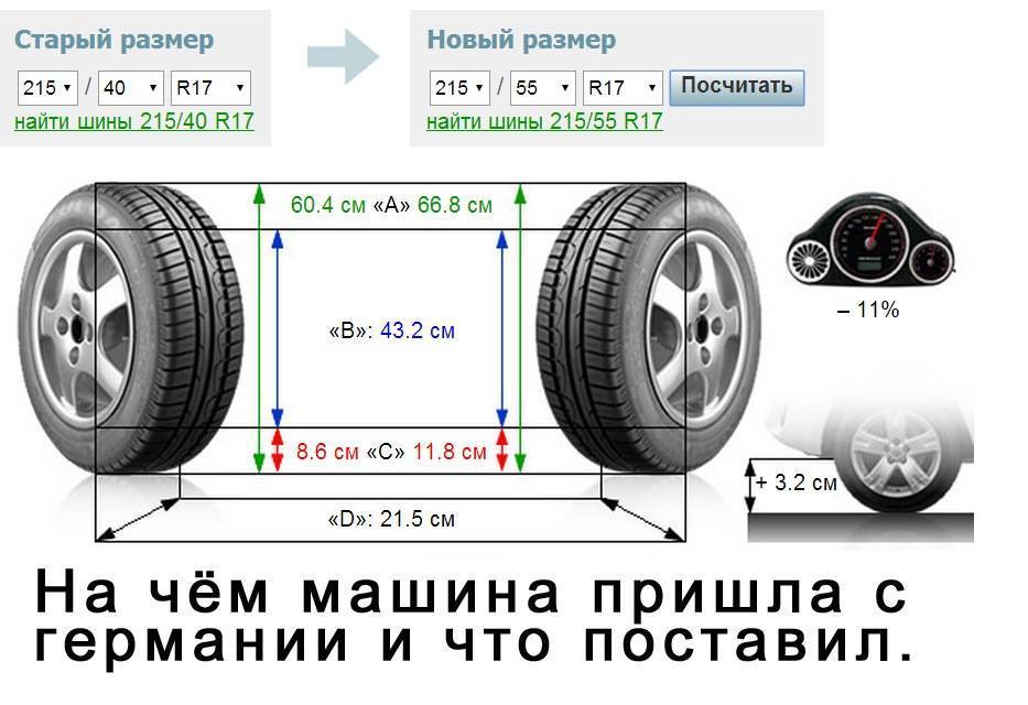 Как подобрать шины к дискам? подробный ответ на вопрос | autoflit.ru