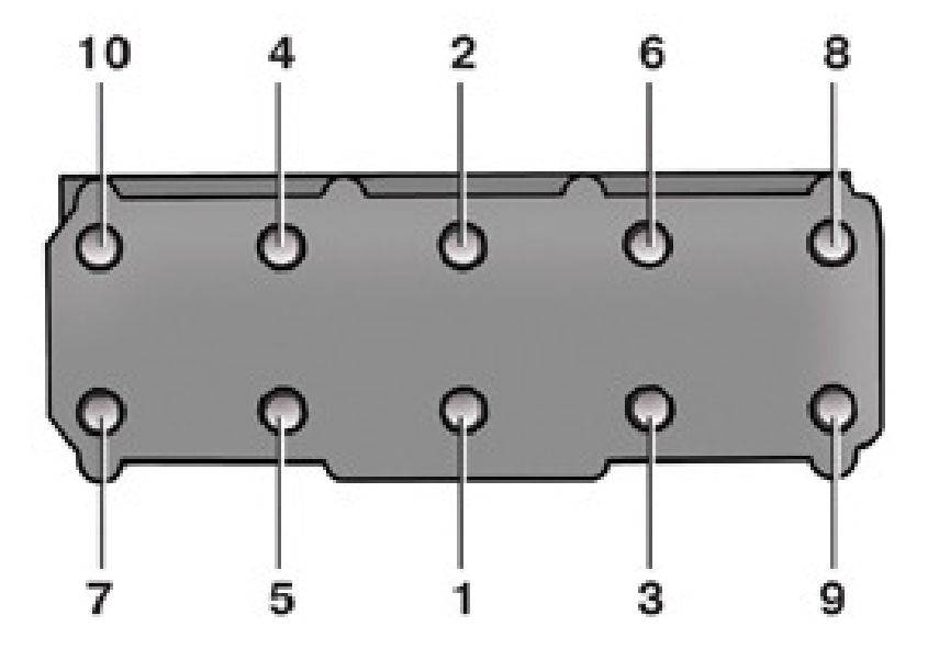 Затяжка болтов головки блока цилиндров: момент затяжки, схема и пошаговая инструкция, применяемые инструменты