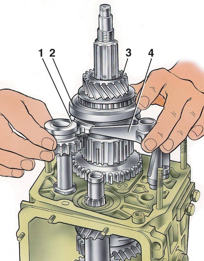 Вторичный вал кпп ваз 2107 5 ступка схема