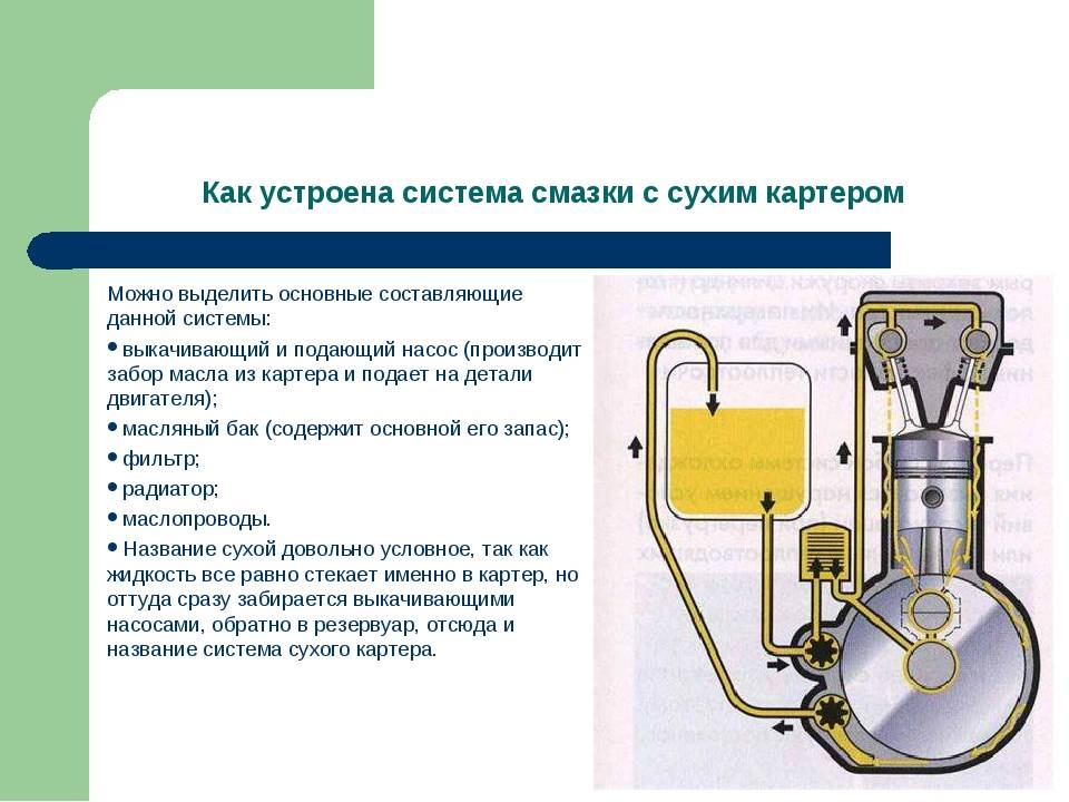 Давление картерных газов в дизельном двигателе норма