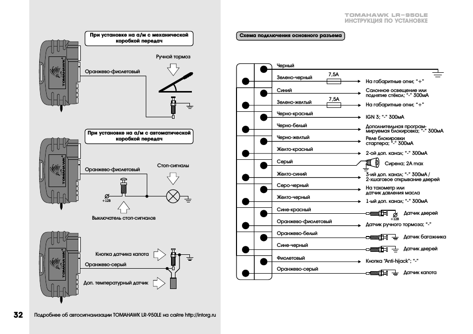 Инструкция tomahawk tz 9010 и характеристика: описание, пошаговое руководство по установке и эксплуатации сигнализации с автозапуском и настройка сигналки