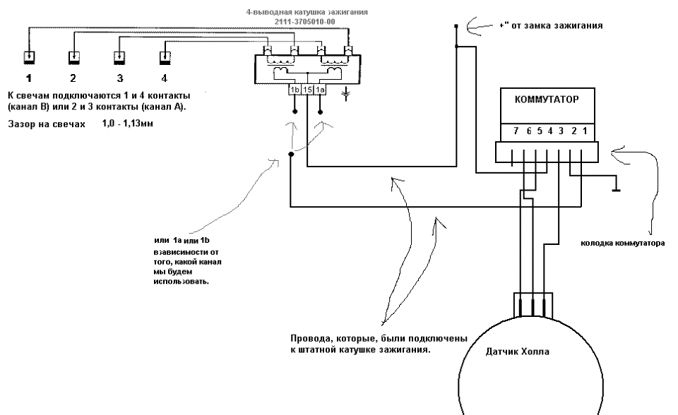 Схема ваз 2114 инжектор 8 клапанов