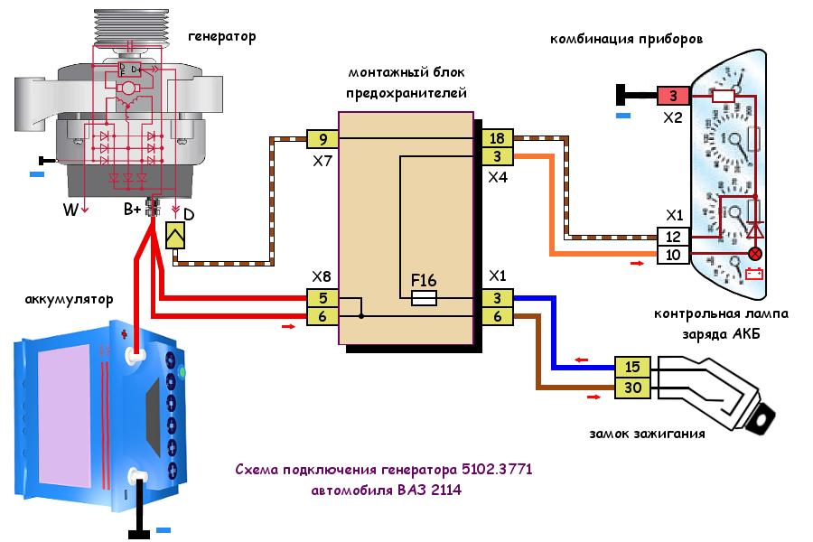 Проверка диодного моста генератора автомобилей ваз 2108, 2109, 21099 (на снятом с двигателя генераторе)