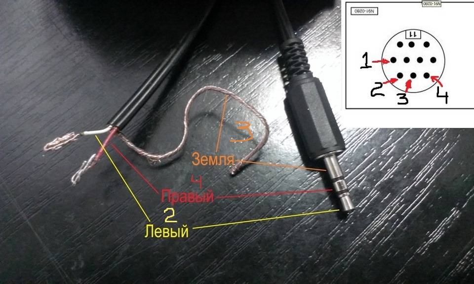 Аукс кабель (aux) для автомагнитолы и выход аукс: что нужно знать