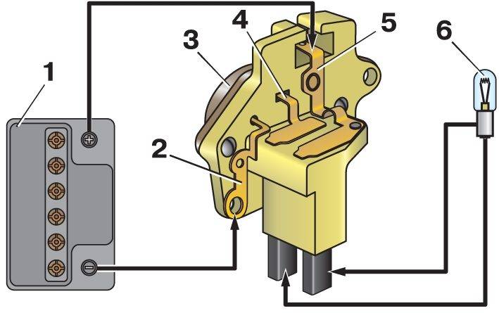 Как проверить зарядку генератора мультиметром на автомобилях ваз 2108-2115